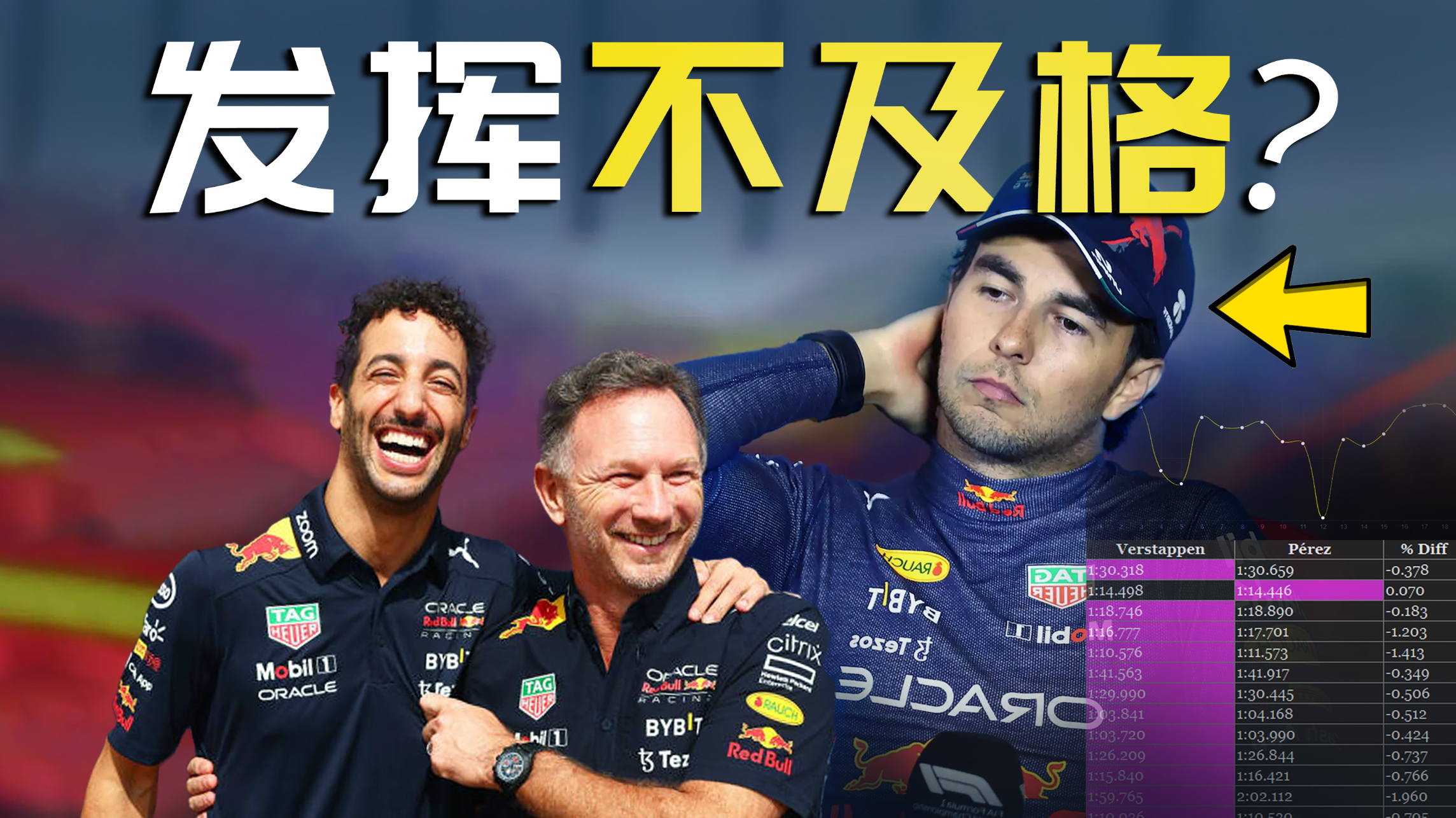 哈斯车队横扫红牛二队，佩雷兹关键制胜