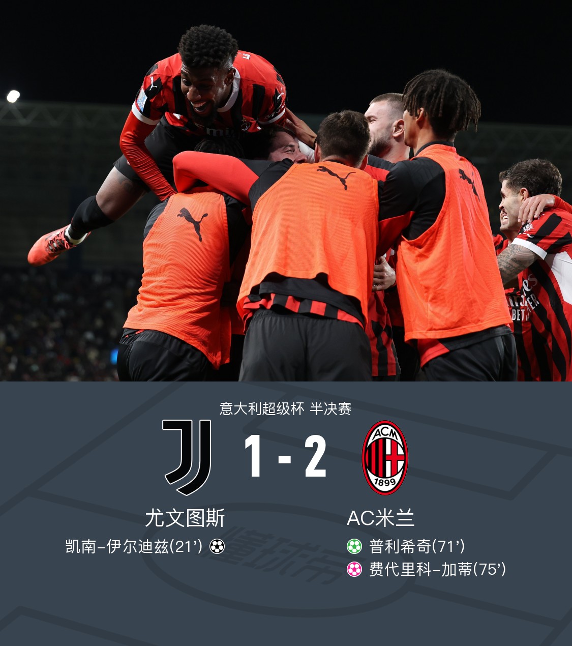 AC米兰逆袭获胜，继续迎头赶上